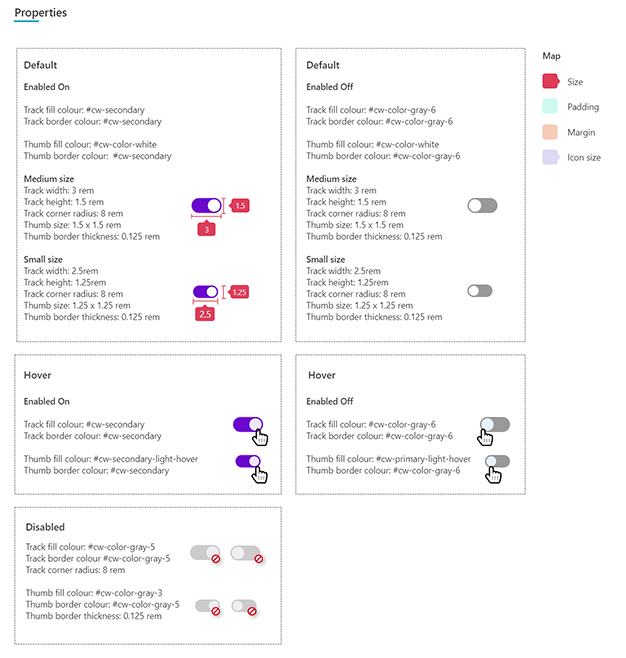 Image showing the design properties for the toggle component